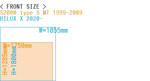 #S2000 type S MT 1999-2009 + HILUX X 2020-